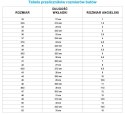 Buty Robocze Sandały BRYES-S-SB (49) REIS