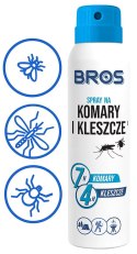 BROS - spray na komary i kleszcze 90ml - 4 szt. BROS
