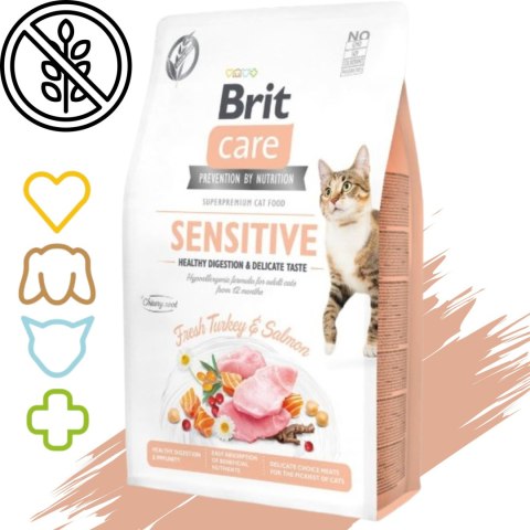 SUCHA KARMA DLA KOTA BRIT CARE CAT SENSITIVE 2KG Indyk z Łososiem bez zbóż SUCHA KARMA DLA KOTA BRIT CARE CAT SENSITIVE 2KG Indyk z Łososiem bez zbóż