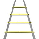 Dunlop - Drabinka koordynacyjna Dunlop