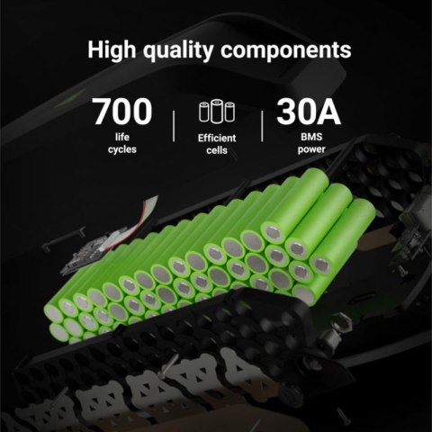 Green Cell - Bateria do roweru elektrycznego 36V E-Bike 14.5Ah (522Wh) GC PowerMove Green Cell Green Cell - Bateria do roweru elektrycznego 36V E-Bike 14.5Ah (522Wh) GC PowerMove Green Cell
