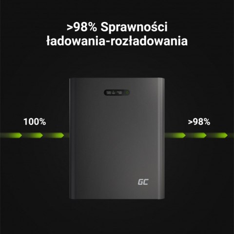 Green Cell - GC PowerNest Magazyn Energii / Akumulator LiFePO4 / 5kWh 48V Green Cell Green Cell - GC PowerNest Magazyn Energii / Akumulator LiFePO4 / 5kWh 48V Green Cell