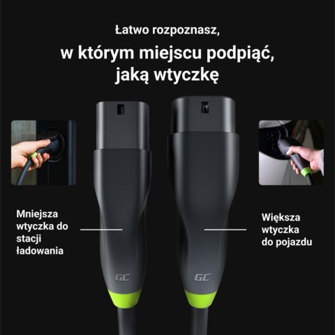 Green Cell - Kabel GC Snap Typ 2 do ładowania EV 11kW 7m 16A do Tesla Model Y / 3 / S / X, Kia EV6, VW ID.4 / ID.5, BMW i4 / iX, Green Cell Green Cell - Kabel GC Snap Typ 2 do ładowania EV 11kW 7m 16A do Tesla Model Y / 3 / S / X, Kia EV6, VW ID.4 / ID.5, BMW i4 / iX, Green Cell