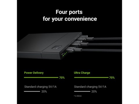 Green Cell PowerPlay10S - Power bank 10000 mAh z szybkim ładowaniem 2x USB Ultra Charge oraz 2x USB-C PD 18W Green Cell Green Cell PowerPlay10S - Power bank 10000 mAh z szybkim ładowaniem 2x USB Ultra Charge oraz 2x USB-C PD 18W Green Cell
