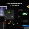 Green Cell - Inwerter solarny Falownik Off Grid z ładowarką solarną MPPT 24VDC 230VAC 3000VA/3000W Czysta sinusoida Green Cell