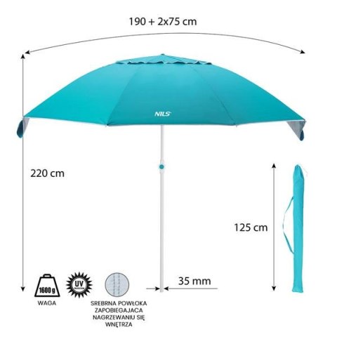 NC7822 TURKUSOWY PARASOL PLAŻOWY XL 220 CM NILS NILS CAMP NC7822 TURKUSOWY PARASOL PLAŻOWY XL 220 CM NILS NILS CAMP