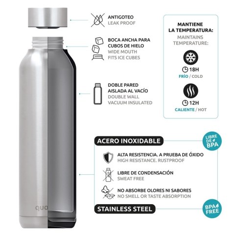 Quokka Solid - Butelka termiczna ze stali nierdzewnej 510 ml (Grey) Quokka Quokka Solid - Butelka termiczna ze stali nierdzewnej 510 ml (Grey) Quokka
